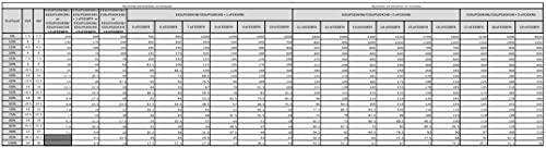 APC Easy UPS 3S E3SUPS30KHB - UPS - AC 380/400/415 V - 30 kW - 30000 VA - 3-phase - white