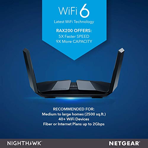 NETGEAR Nighthawk RAX200 - Wireless router - 5-port switch - GigE, 2.5 GigE - 802.11a/b/g/n/ac/ax - Tri-Band