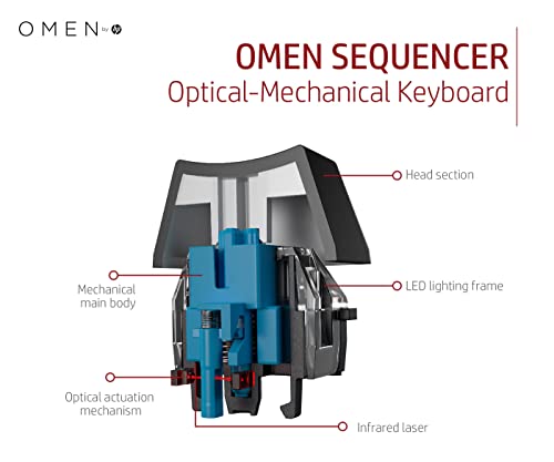 OMEN by HP Sequencer - Keyboard - backlit - USB - English - key switch: blue - for OMEN Obelisk by HP 875, HP 15, 27, ENVY x360, Pavilion Gaming 15, 690, TG01, Spectre x360