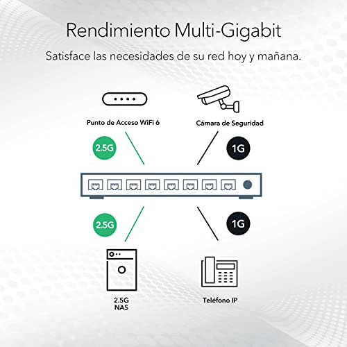 8PT POE++ MULTIGIG UM SWCH