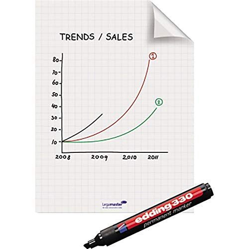 PK25 FLIPCHART PAD LEGAM                