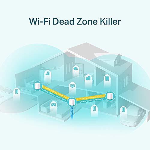 3X Ax1800 Whole Home Mesh Wifi System