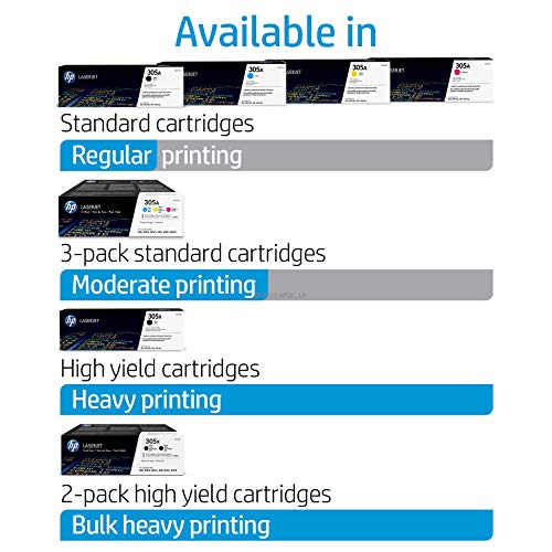 HP 305A - CE411A - 1 x Cyan - Toner cartridge - For LaserJet Pro 300 color M351a, 300 color MFP M375nw, 400 color M451, 400 color MFP M475