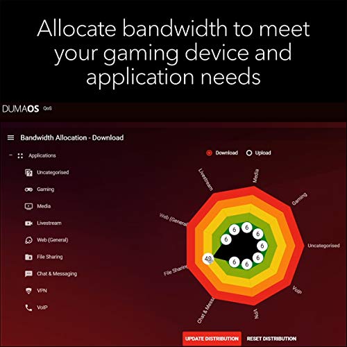 NETGEAR Nighthawk Pro Gaming XR1000 - Wireless router - 4-port switch - GigE - 802.11a/b/g/n/ac/ax - Dual Band