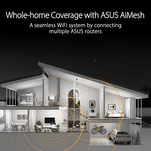 Wireless Wifi 6 AX6000 Dual Band Gigabit