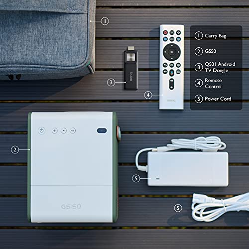 BenQ GS50 - DLP projector - LED - portable - 500 ANSI lumens - Full HD (1920 x 1080) - 16:9 - 1080p - 802.11a/b/g/n/ac wireless / Bluetooth 4.2 - Android TV