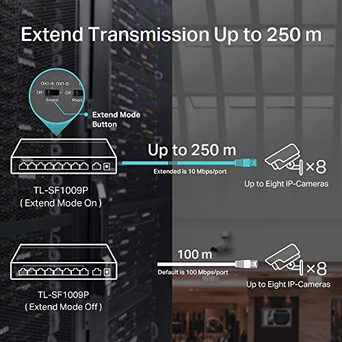 TP-Link TL-SF1009P - Switch - unmanaged - 8 x 10/100 (PoE+) + 1 x 10/100 - desktop - PoE+ (65 W)