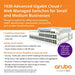 HPE Aruba Instant On 1930 24G Class4 PoE 4SFP/SFP+ 195W Switch - Switch - L3 - Managed - 24 x 10/100/1000 (PoE) + 4 x 1 Gigabit / 10 Gigabit SFP+ - rack-mountable - PoE (195 W)