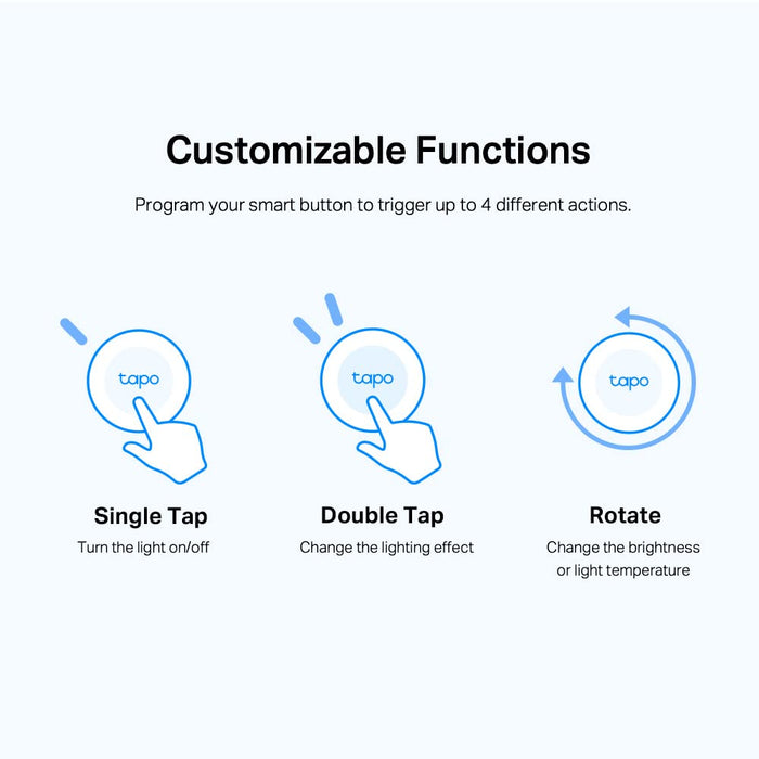Tapo S200B V1 - Smart button - wireless - 863 - 865 Mhz, 868 - 868.6 MHz