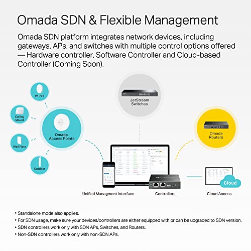 TP-Link TL-SG3210 Gigabit L2 Managed Switch 8 + 2