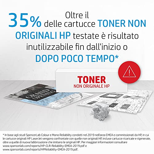 HP W2410A 216A Black Toner 1.05K