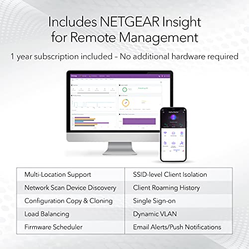 Netgear Insight WAX610Y - Radio access point - Wi-Fi 6 - 2.4 GHz, 5 GHz