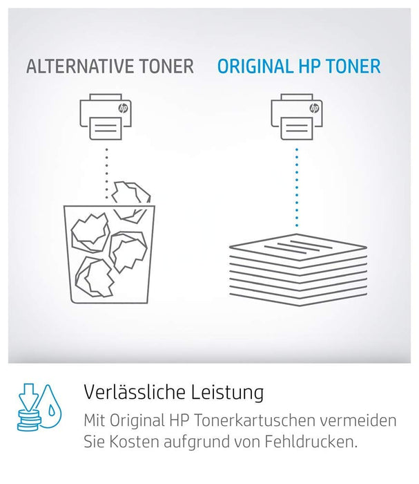 Best Value Toner cyan 508A /M552 5K/CF361A HP