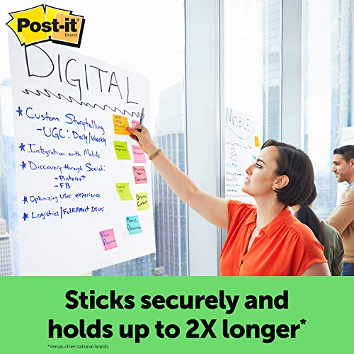 Pk2 Super Sticky Meeting Chart