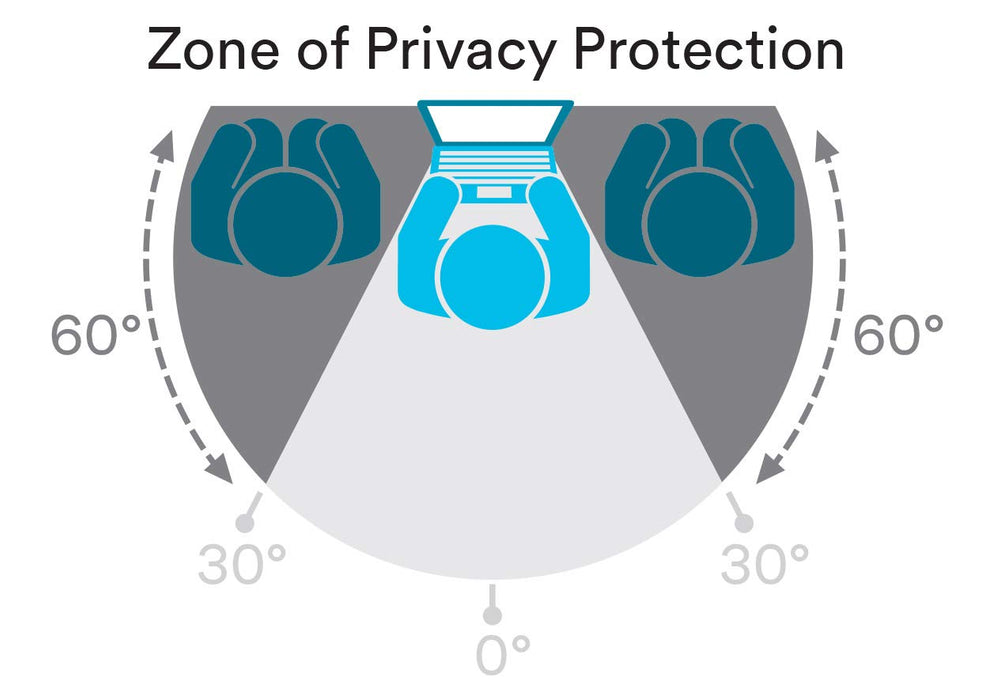 3M Privacy Filter PF23.0W9
