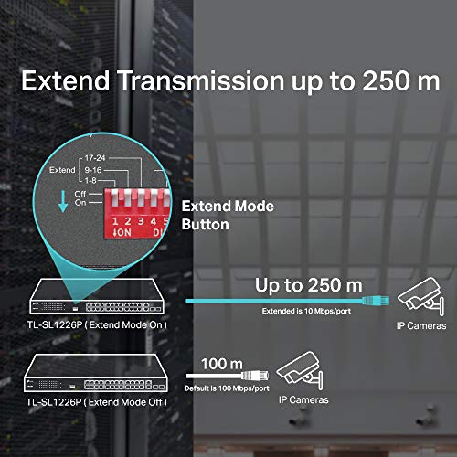 TP-Link TL-SL1226P - Switch - unmanaged - 24 x 10/100 (PoE+) + 2 x 10/100/1000 + 2 x combo Gigabit SFP - desktop, rack-mountable - PoE+ (250 W)