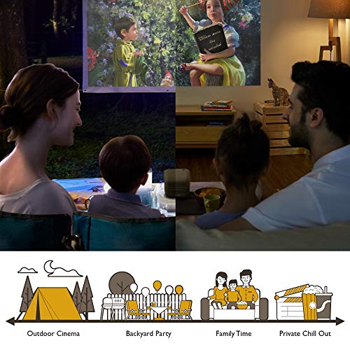 BenQ GS2 - DLP projector - LED - portable - 500 ANSI lumens - 1280 x 720 - 16:9 - 720p - 802.11a/b/g/n/ac wireless / Bluetooth