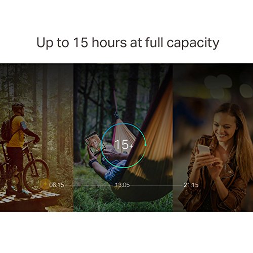 TP-Link M7450 - Mobile hotspot - 4G LTE Advanced - 300 Mbps - 802.11ac