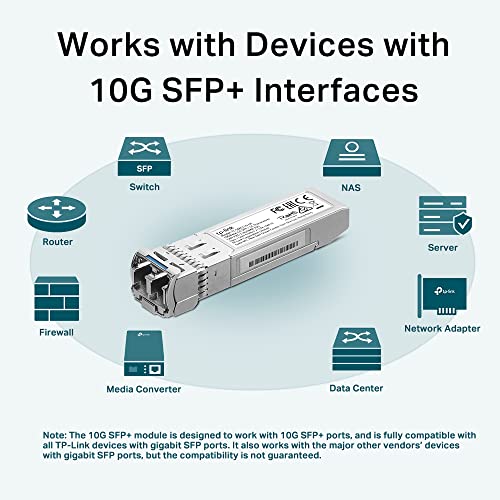 TP-Link TL-SM5110-LR V1 - SFP+ transceiver module - 10 GigE - 10GBase-LR - LC single-mode - up to 10 km - 1310 nm - for JetStream TL-SG3428X, TL-SG3428XMP