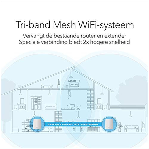 NETGEAR Orbi RBK20 - Wi-Fi system (router, extender) - up to 250 sq.m - GigE - 802.11a/b/g/n/ac - Tri-Band