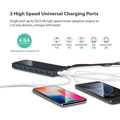 TP-Link USB 3.0 7-Port Hub with 2 Charging Ports - UH720