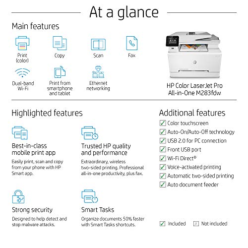 HP Laserjet Pro M283FDW Multifunction