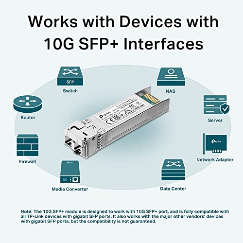 TP-Link TL-SM5110-SR - SFP+ transceiver module - 10 GigE - 10GBase-SR - LC/UPC multi-mode - up to 300 m - 850 nm - for JetStream TL-SG3428X