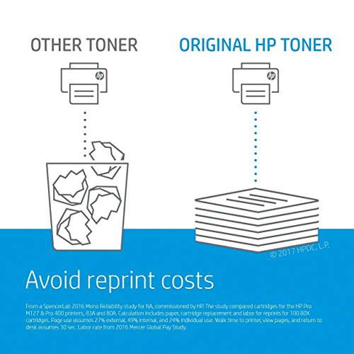 Best Value HP CF226A 26A Original LaserJet Toner Cartridge, Black, Pack of 1