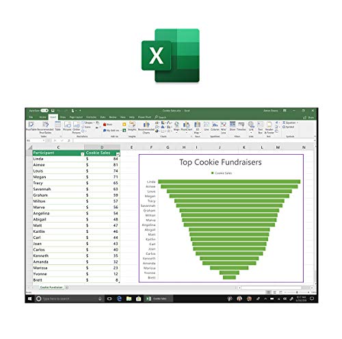 Microsoft Office Home and Student 2019 - Box pack - 1 PC/Mac - medialess, P6 - Win, Mac - English - Eurozone