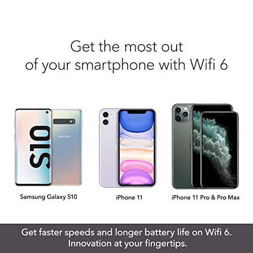 Netgear Nighthawk AX8 EAX80 - Wi-Fi range extender - 4 ports - GigE - Wi-Fi 6 - 2.4 GHz, 5 GHz