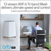 NETGEAR Orbi Pro SXK80 - Wi-Fi system (router, extender) - mesh - GigE, 2.5 GigE - 802.11a/b/g/n/ac/ax - Tri-Band - wall-mountable, ceiling-mountable