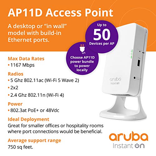 HPE Aruba Instant ON AP11D Bundle Base WW - Radio access point - 802.11ac Wave 2 - Bluetooth, Wi-Fi - 2.4 GHz, 5 GHz