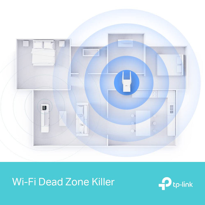 TP-Link RE705X V1 - Wi-Fi range extender - GigE - Wi-Fi 6 - 2.4 GHz, 5 GHz