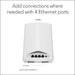 NETGEAR Orbi Pro SXS30 - Wi-Fi range extender - 4 ports - Wi-Fi 6 - 2.4 GHz, 5 GHz - desktop / wall mountable