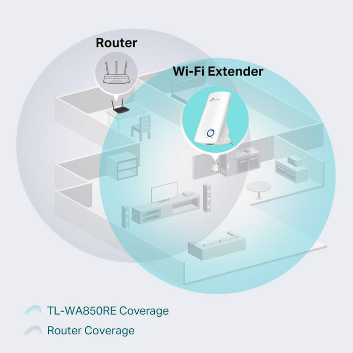 Best Value TP-Link TL-WA850RE 300Mbps Universal Wall-Plug Wi-Fi Range Extender - TL-WA850RE (Home Networking > Wireless Wifi Range Extenders)