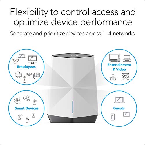 NETGEAR Orbi Pro SXK80B4 - Wi-Fi system (router, 3 extenders) - mesh - GigE, 2.5 GigE - 802.11a/b/g/n/ac/ax - Tri-Band - wall-mountable, ceiling-mountable
