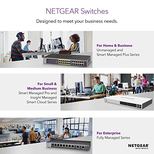 NETGEAR Plus GS908E - Switch - Managed - 8 x 1000Base-T - desktop, wall-mountable