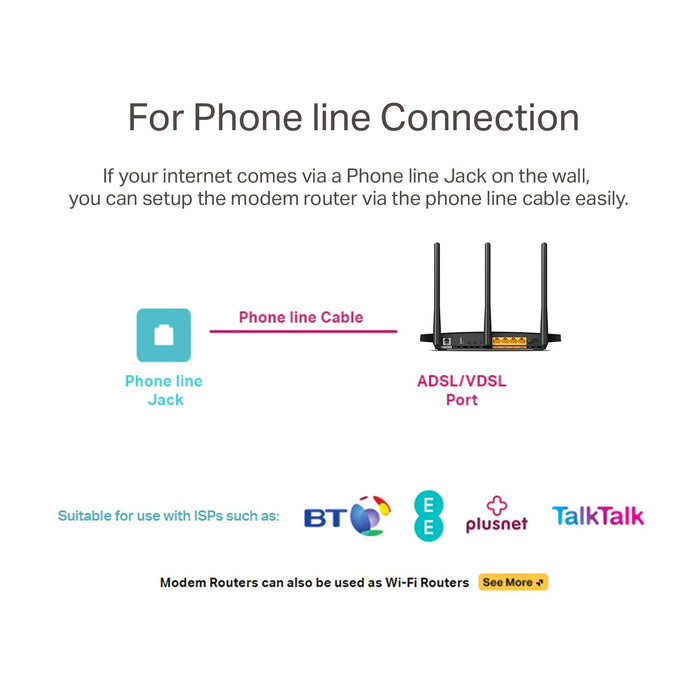 Best Value TP-Link AC1200 Wireless Dual Band VDSL/ADSL Modem Router for Phone Line Connections (BT Infinity, TalkTalk, EE and PlusNet Fibre) 1 USB, 2.0 Ports, UK Plug (Archer VR400)