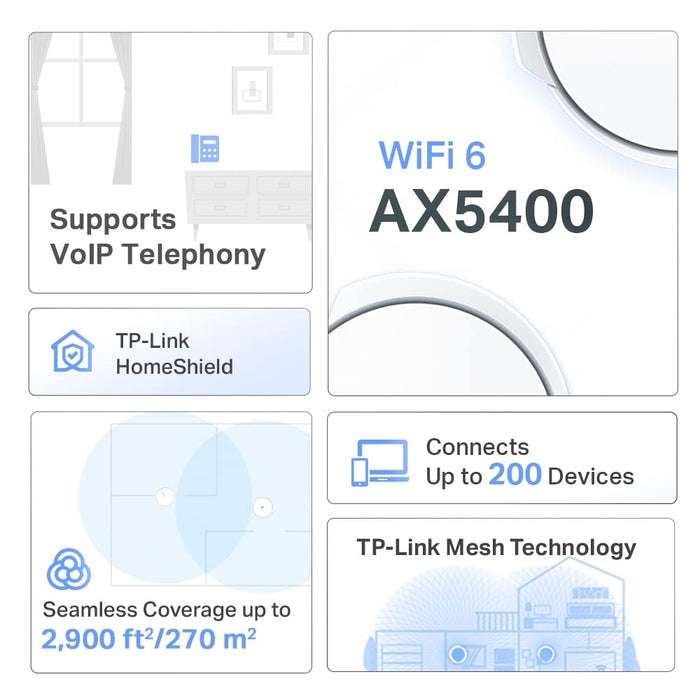 TP-Link DECO X73-DSL V1 - Wireless router - DSL modem - 4-port switch - GigE - WAN ports: 4 - 802.11a/b/g/n/ac/ax - Dual Band