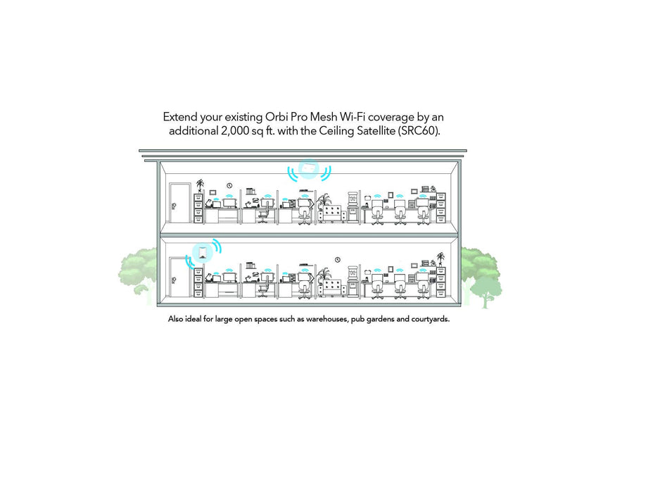 Best Value NETGEAR SRC60-100EUS Orbi Pro AC3000 Ceiling Mounted Business Mesh Wifi System, Indoor Expansion, Wireless Access Point