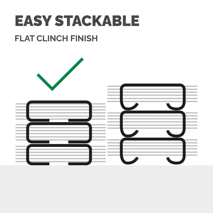 Fellowes LX860 EasyPress Half Strip Stapler 40 Sheets White 5016001