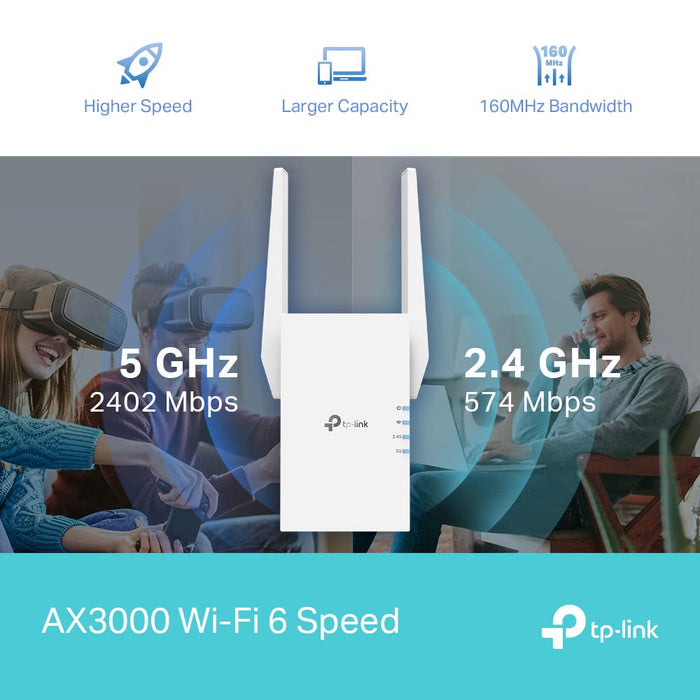 TP-Link RE705X V1 - Wi-Fi range extender - GigE - Wi-Fi 6 - 2.4 GHz, 5 GHz
