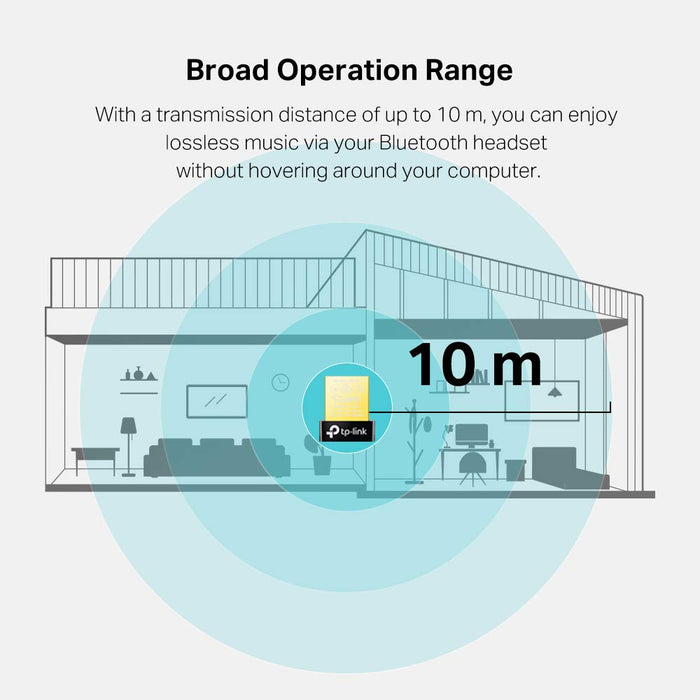 Best Value TP-Link UB400 Nano USB Bluetooth 4.0 Adapter for PC Laptop Desktop Computer, Bluetooth Dongle and Receiver for Windows 10/8.1/8/7/XP, Plug and Play for Windows 10/8.1/8