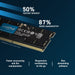 Crucial - DDR5 - kit - 32 GB: 2 x 16 GB - SO-DIMM 262-pin - 4800 MHz / PC5-38400 - CL40 - 1.1 V - unbuffered - non-ECC