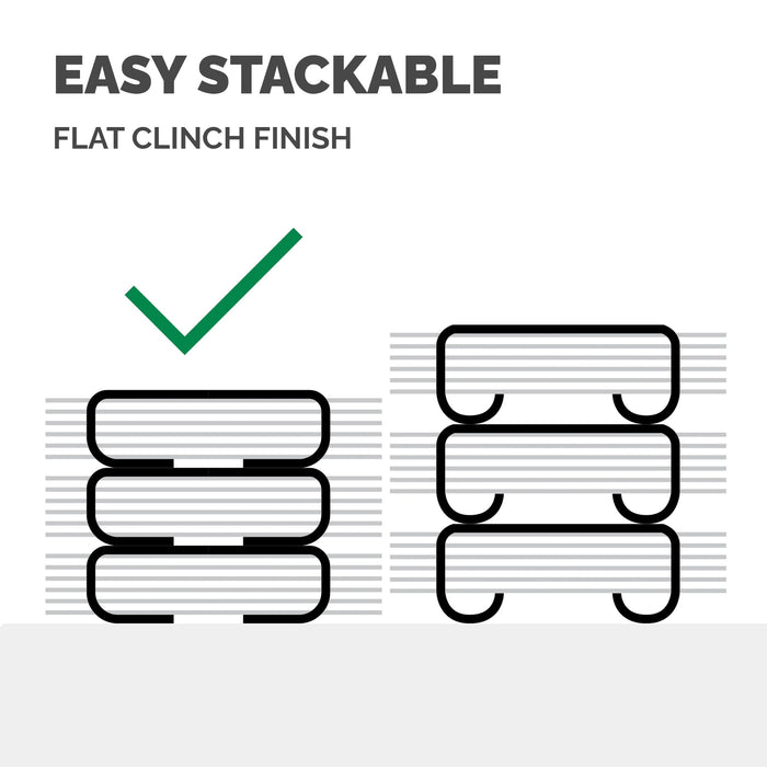 Fellowes LX870 EasyPress Full Strip Stapler 40 Sheets Black 5016401