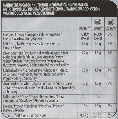 Tassimo Milk Creamer PK16
