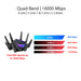 ASUS ROG Rapture GT-AXE16000 - Wireless router - 6-port switch - 10 GigE, 2.5 GigE, 802.11ax (Wi-Fi 6E) - WAN ports: 3 - 802.11a/b/g/n/ac/ax (Wi-Fi 6E) - Multi-Band
