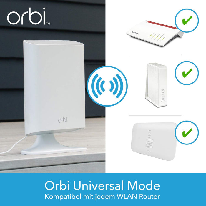 NETGEAR Orbi Outdoor Mesh Wifi Extender and Add-On Satellite, Extend Y ...
