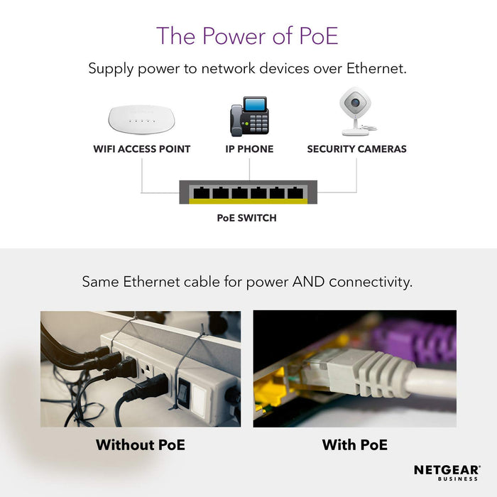 Best Value NETGEAR 16-Port Gigabit Ethernet PoE Network Switch, Hub, Internet Splitter (GS116LP) - with 16 x PoE+ @ 76W Upgradeable, Desktop/Rackmount, and ProSAFE Lifetime Protection