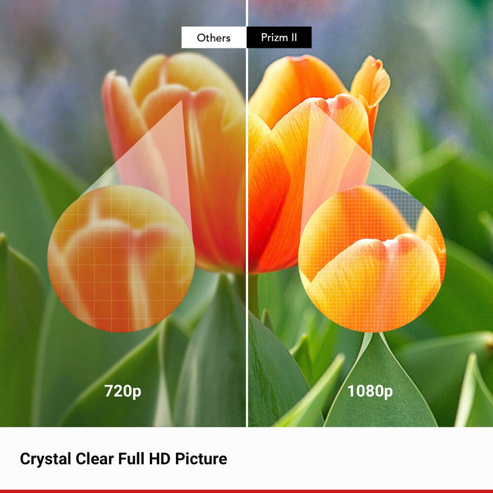 Best Value Nebula by Anker Prizm II 3600 Lux Full HD 1080p LED Multimedia Projector, Dual 5W Speakers, Horizontal & Vertical Keystoning, FireTV, PS4, HDMI, VGA, AV, USB Black